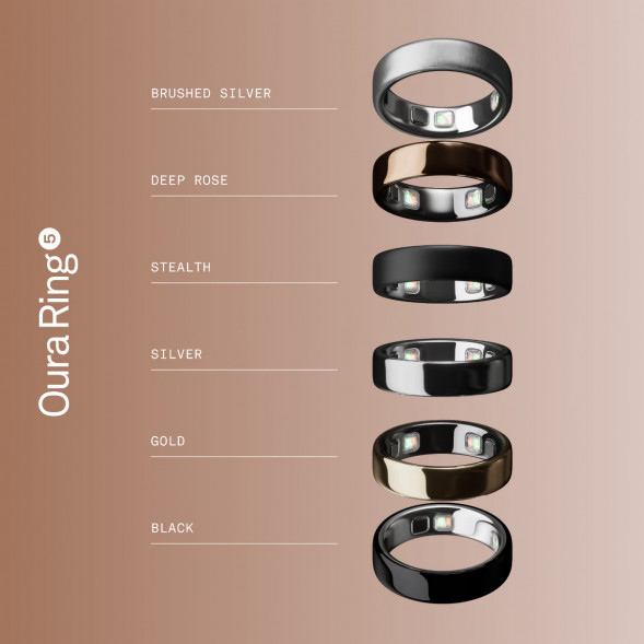 Умное кольцо Oura Ring 5 (размер 8), золотой/Gold в Твери
