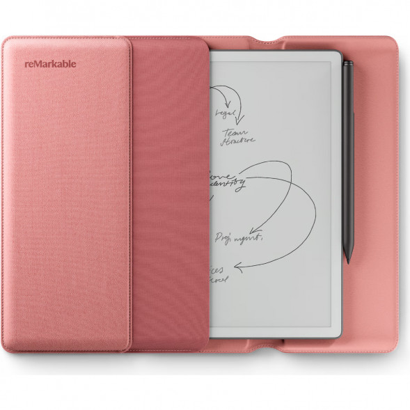Графический планшет reMarkable Paper Pure+Marker Plus+Sleeve Folio, Desert Pink в Твери