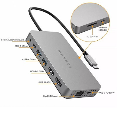 USB Хаб Hyper HyperDrive Dual 4K HDMI 10-в-1 USB-C в Твери