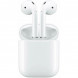 Беспроводные наушники Apple AirPods 2 (с зарядным футляром) MV7N2 в Твери