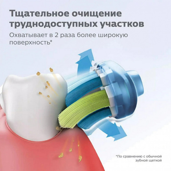 Насадка для электрической зубной щетки Philips Sonicare HX9044/33, 4 шт. в Твери