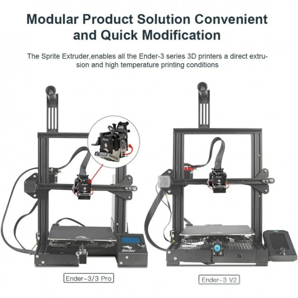 Директ-экструдер Creality Sprite Extruder Pro Kit в Твери