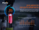Велофара задняя Fenix BC05R V2.0, черный в Твери