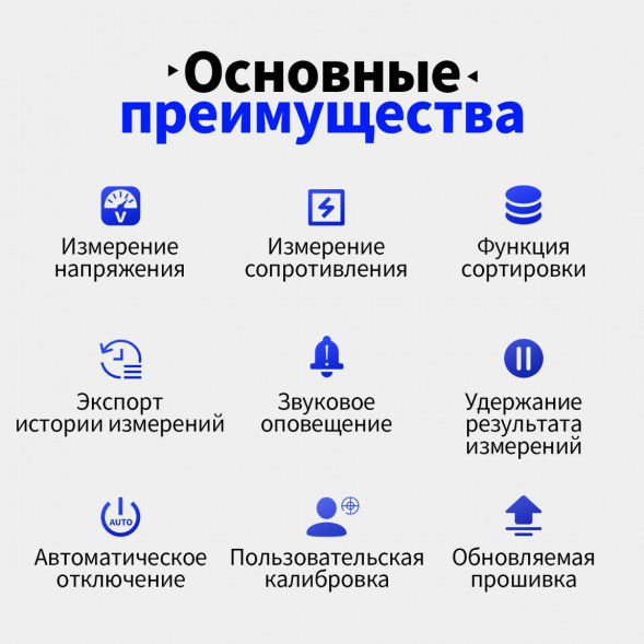 Тестер внутреннего сопротивления АКБ Fnirsi HRM-10 в Твери