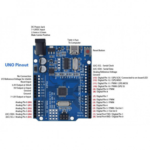 Микроконтроллер Arduino Uno R3 Type-C (совместимый) в Твери