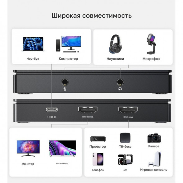 Карта видеозахвата UGREEN CM630 HDMI 4K60Hz в Твери