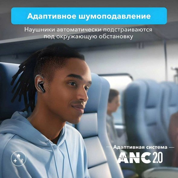 Беспроводные наушники Anker Soundcore Liberty 4 NC, White в Твери