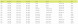 Рыболовный шнур Vision Grand Daddy Rods 10 Sink 7 VGD10S7 в Твери