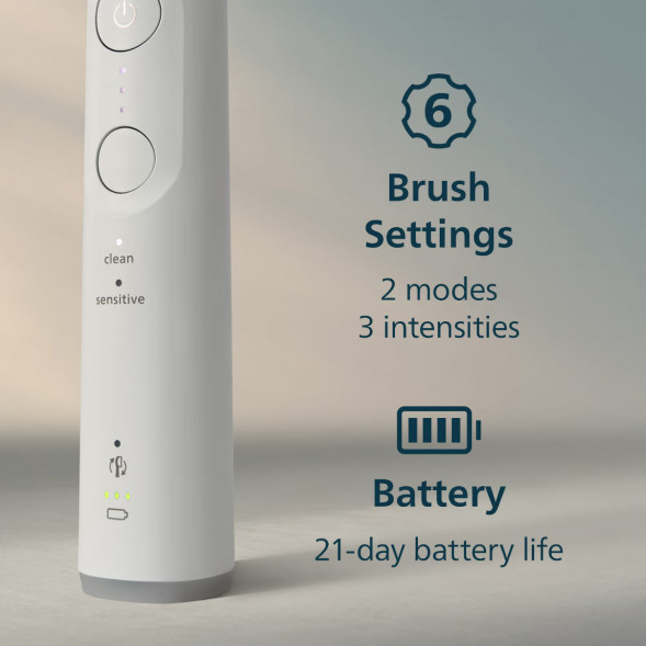 Электрическая зубная щётка Philips Sonicare 6100 HX7400/01, белый в Твери