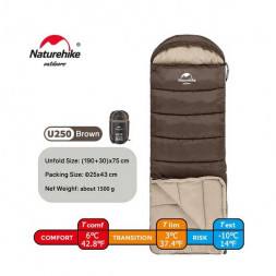 Спальный мешок Naturehike U250 (Правый), коричневый