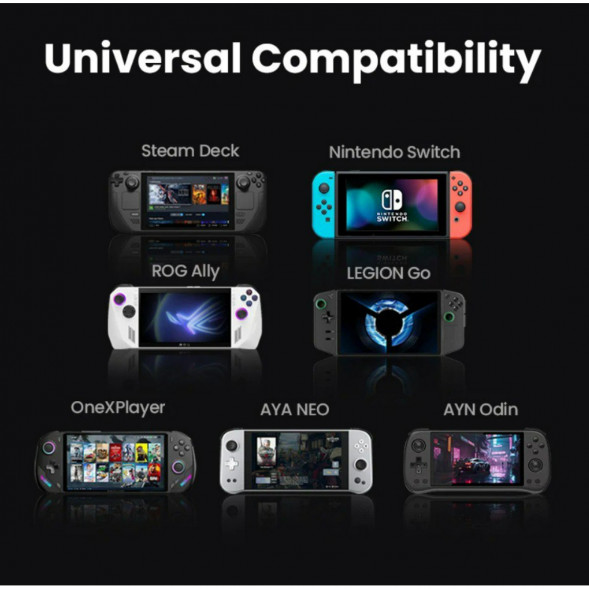 Док-станция Ugreen 9-in-1 для Steam Deck и ROG Ally в Твери