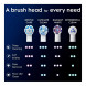 Сменные насадки Oral-B iO Gentle Care, 6 штук в Твери