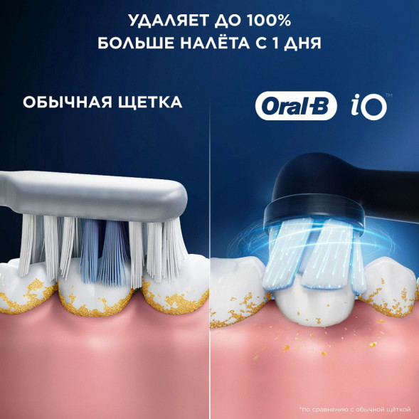 Сменные насадки Oral-B iO Gentle Care, 6 штук в Твери
