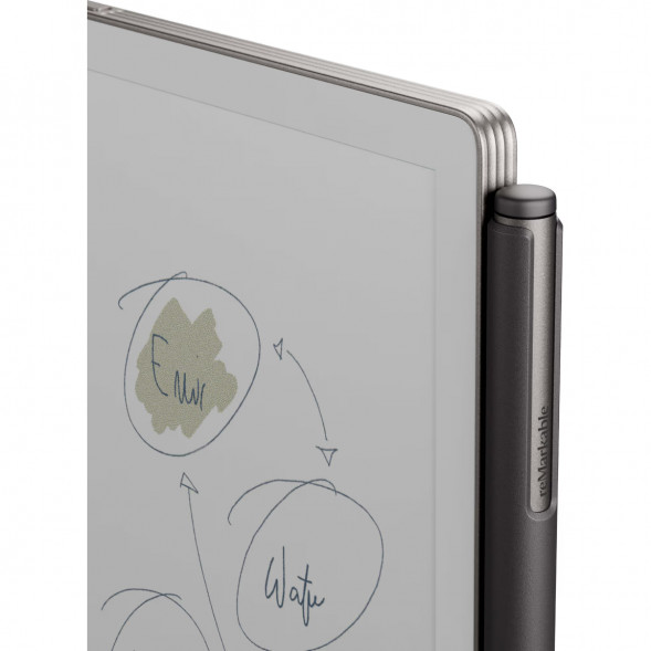 Графический планшет reMarkable Paper Pro Move + стилус Marker Plus, серый в Твери